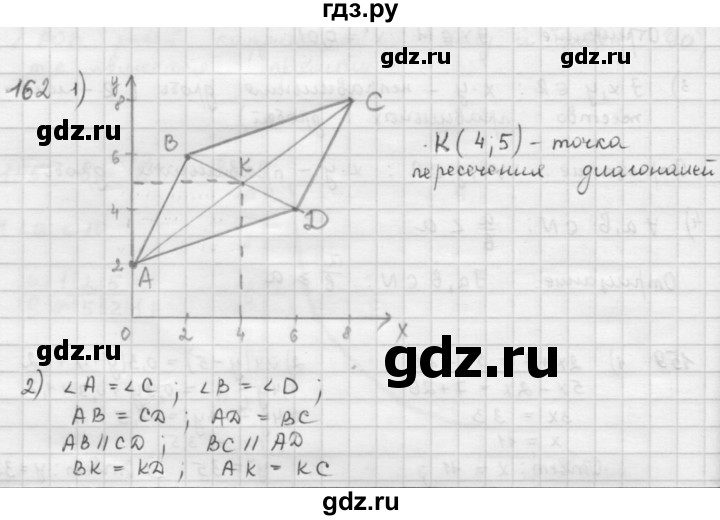 ГДЗ по математике 6 класс  Петерсон  Базовый уровень часть 1 - 162, Решебник к учебнику 2023