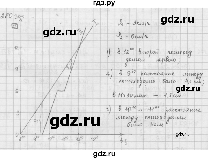 ГДЗ по математике 6 класс  Петерсон  Базовый уровень часть 1 - 280, Решебник к учебнику 2023