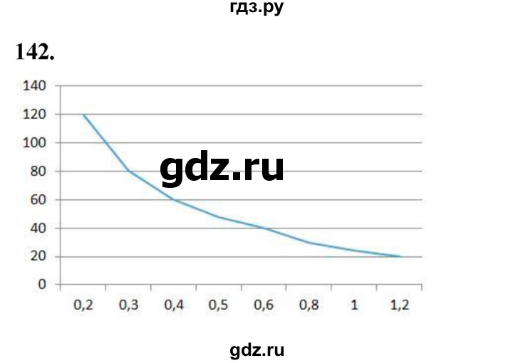 ГДЗ по математике 6 класс  Петерсон  Базовый уровень часть 2 - 142, Решебник к учебнику 2023