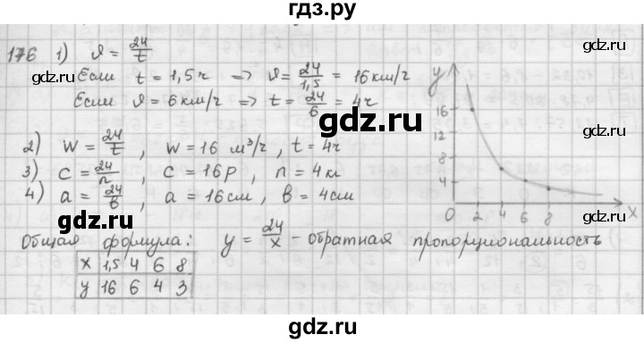 ГДЗ по математике 6 класс  Петерсон  Базовый уровень часть 2 - 176, Решебник к учебнику 2023