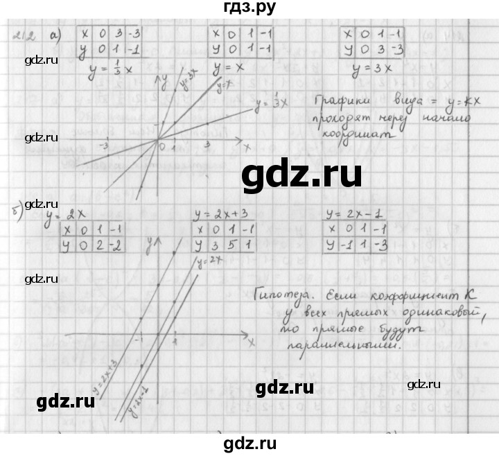 ГДЗ по математике 6 класс  Петерсон  Базовый уровень часть 3 - 212, Решебник к учебнику 2023