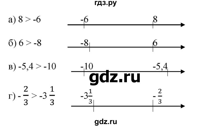 ГДЗ по математике 6 класс  Бунимович   глава 10 - 622, Решебник к учебнику 2020