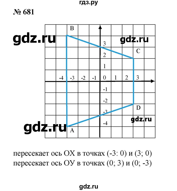 ГДЗ по математике 6 класс  Бунимович   глава 10 - 681, Решебник №2 к учебнику 2014