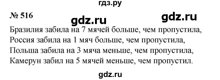 ГДЗ по математике 6 класс  Бунимович   упражнение - 516, Решебник №1 2014