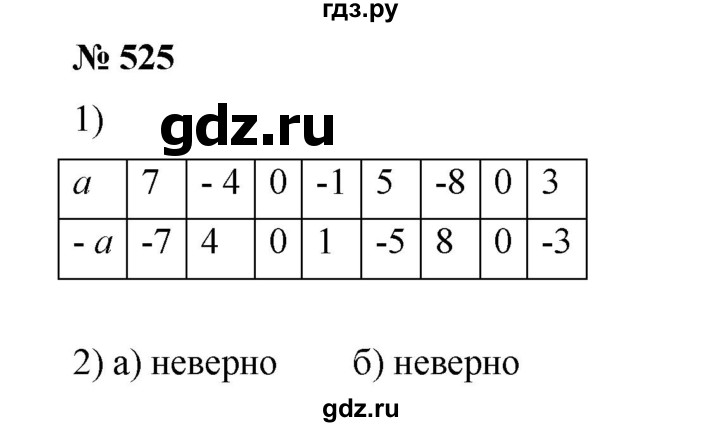 ГДЗ по математике 6 класс  Бунимович   упражнение - 525, Решебник №1 2014