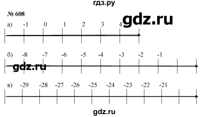 ГДЗ по математике 6 класс  Бунимович   упражнение - 608, Решебник №1 2014