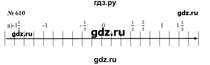 ГДЗ по математике 6 класс  Бунимович   упражнение - 610, Решебник №1 2014