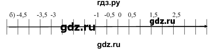 ГДЗ по математике 6 класс  Бунимович   упражнение - 610, Решебник №1 2014