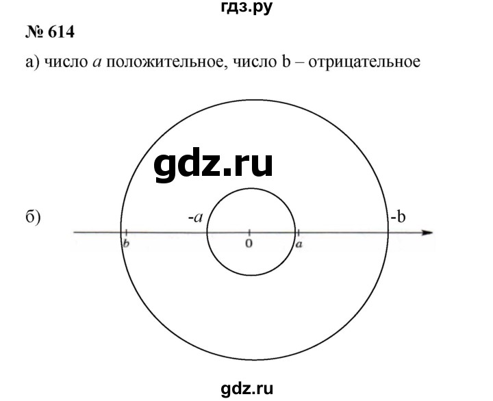 ГДЗ по математике 6 класс  Бунимович   упражнение - 614, Решебник №1 2014