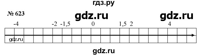 ГДЗ по математике 6 класс  Бунимович   упражнение - 623, Решебник №1 2014