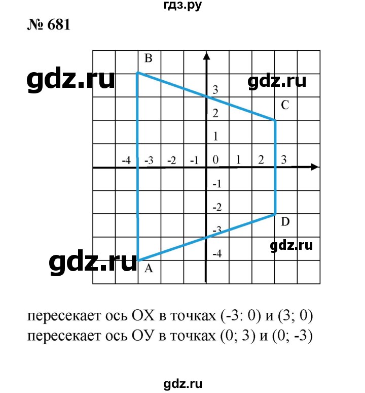 ГДЗ по математике 6 класс  Бунимович   упражнение - 681, Решебник №1 2014