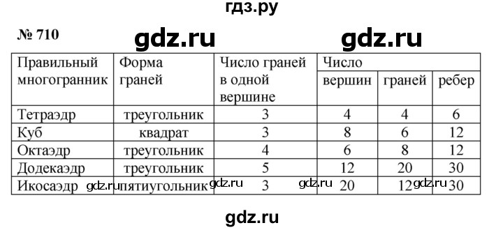 ГДЗ по математике 6 класс  Бунимович   упражнение - 710, Решебник №1 2014