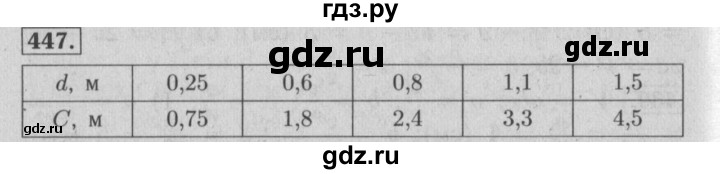 ГДЗ по математике 6 класс  Бунимович   упражнение - 447, Решебник №2 2014