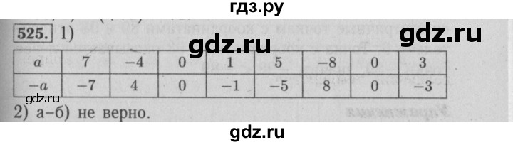 ГДЗ по математике 6 класс  Бунимович   упражнение - 525, Решебник №2 2014