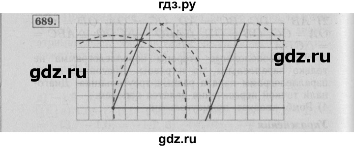ГДЗ по математике 6 класс  Бунимович   упражнение - 689, Решебник №2 2014