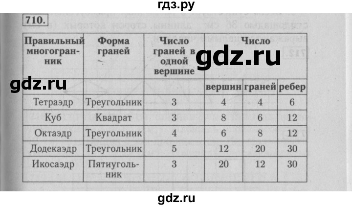 ГДЗ по математике 6 класс  Бунимович   упражнение - 710, Решебник №2 2014