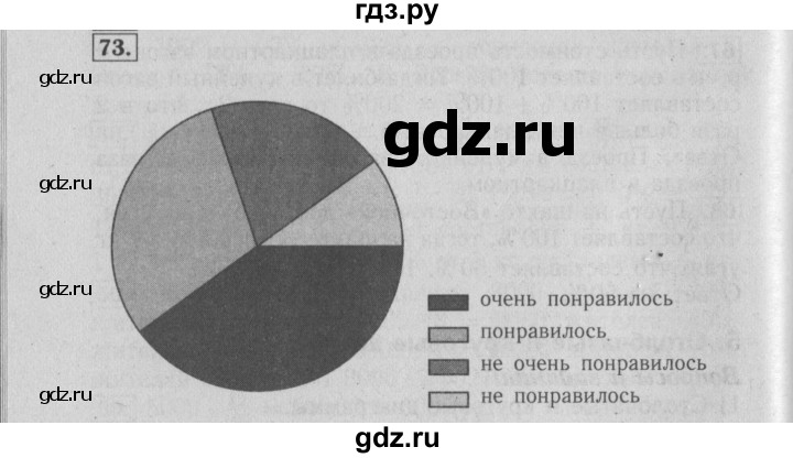 ГДЗ по математике 6 класс  Бунимович   упражнение - 73, Решебник №2 2014