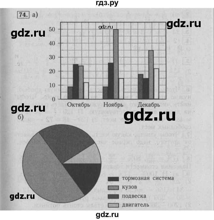 ГДЗ по математике 6 класс  Бунимович   упражнение - 74, Решебник №2 2014