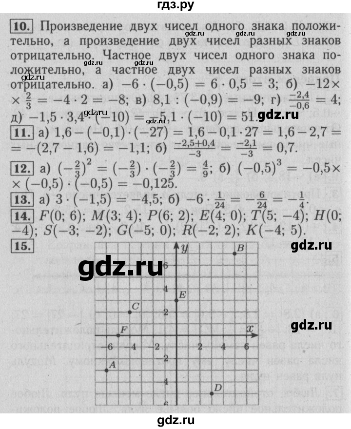 ГДЗ по математике 6 класс  Бунимович   итоговые задания - Глава 10, Решебник №2 2014