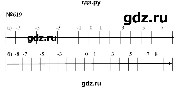 ГДЗ по математике 6 класс  Бунимович   упражнение - 619, Решебник 2023