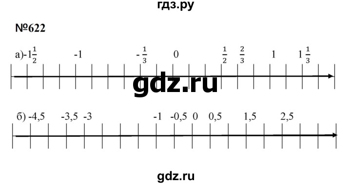 ГДЗ по математике 6 класс  Бунимович   упражнение - 622, Решебник 2023