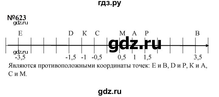 ГДЗ по математике 6 класс  Бунимович   упражнение - 623, Решебник 2023