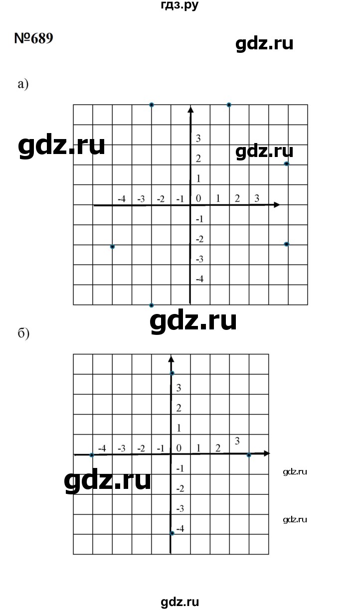 ГДЗ по математике 6 класс  Бунимович   упражнение - 689, Решебник 2023