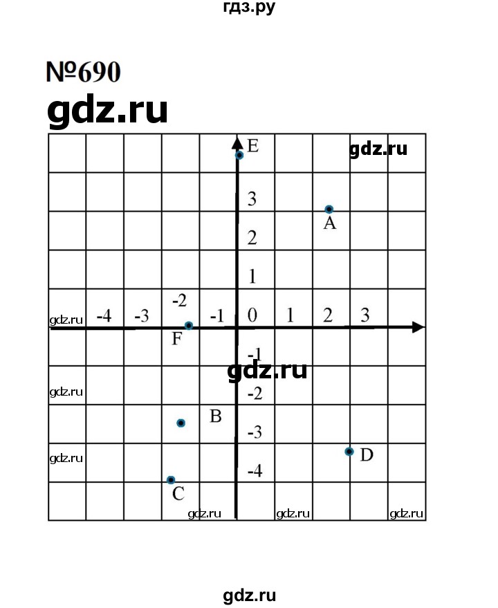 ГДЗ по математике 6 класс  Бунимович   упражнение - 690, Решебник 2023