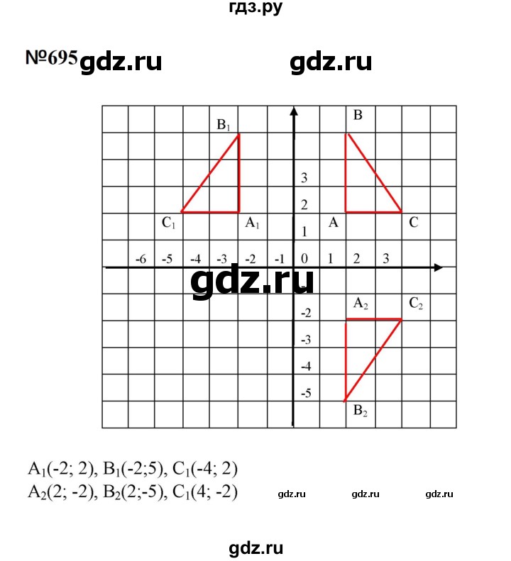 ГДЗ по математике 6 класс  Бунимович   упражнение - 695, Решебник 2023