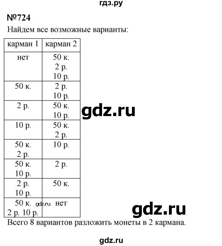 ГДЗ по математике 6 класс  Бунимович   упражнение - 724, Решебник 2023