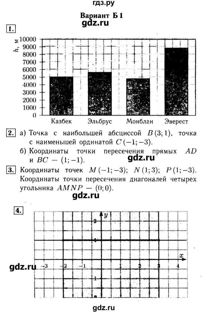 ГДЗ по математике 6 класс  Ершова Самостоятельные и контрольные работы  самостоятельная работа / С-34 - Б1, Решебник №1