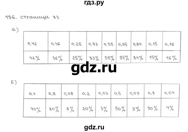 ГДЗ по математике 6 класс Бунимович тетрадь тренажёр  упражнение - 156, Решебник №1