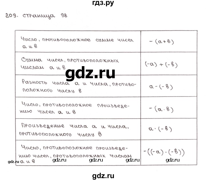 ГДЗ по математике 6 класс Бунимович тетрадь тренажёр  упражнение - 209, Решебник №1