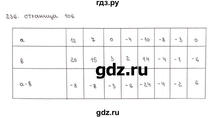 ГДЗ по математике 6 класс Бунимович тетрадь тренажёр  упражнение - 236, Решебник №1