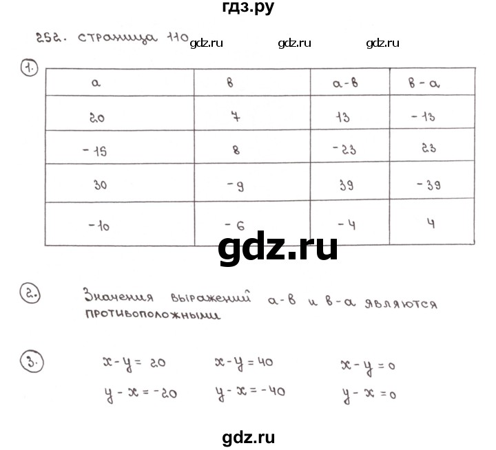 ГДЗ по математике 6 класс Бунимович тетрадь тренажёр  упражнение - 252, Решебник №1
