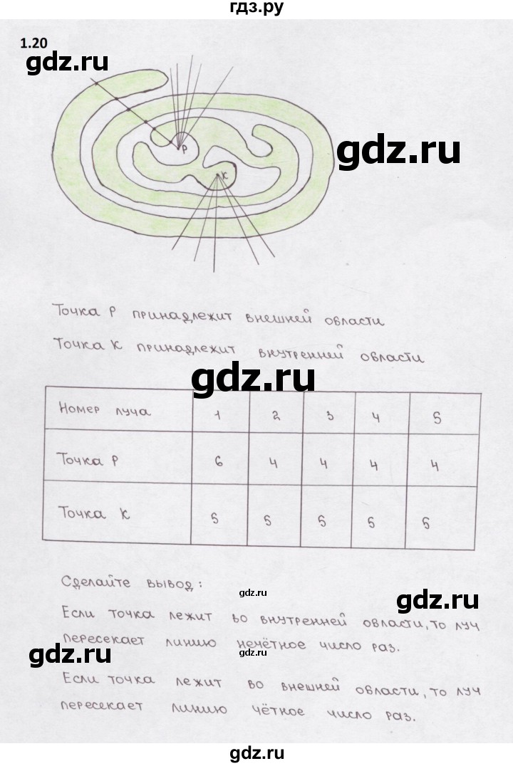 ГДЗ по математике 5 класс  Бунимович рабочая тетрадь (Дорофеев)  глава 1 - 1.20 (20), Решебник 2023