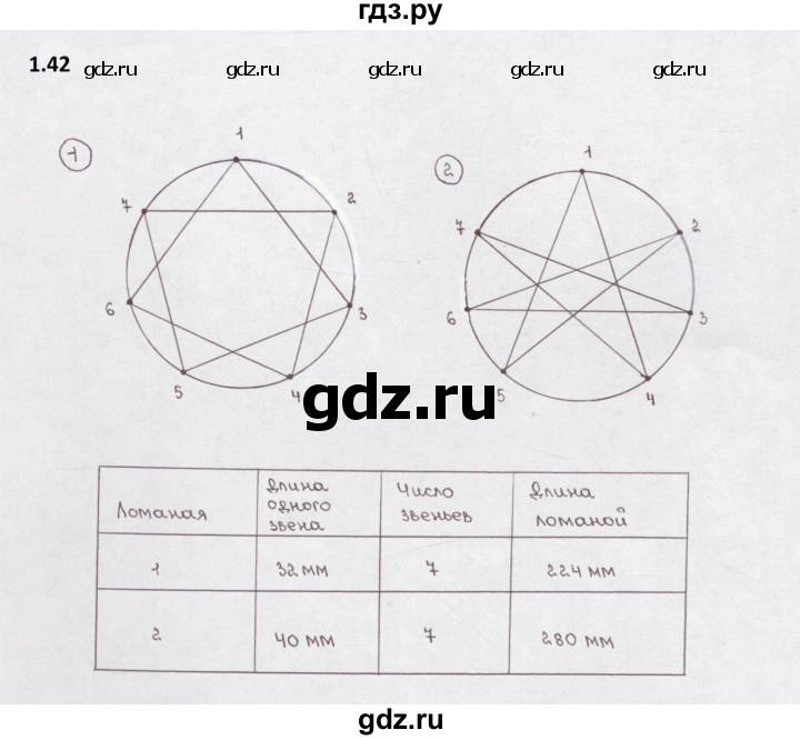ГДЗ по математике 5 класс  Бунимович рабочая тетрадь (Дорофеев)  глава 1 - 1.42 (42), Решебник 2023