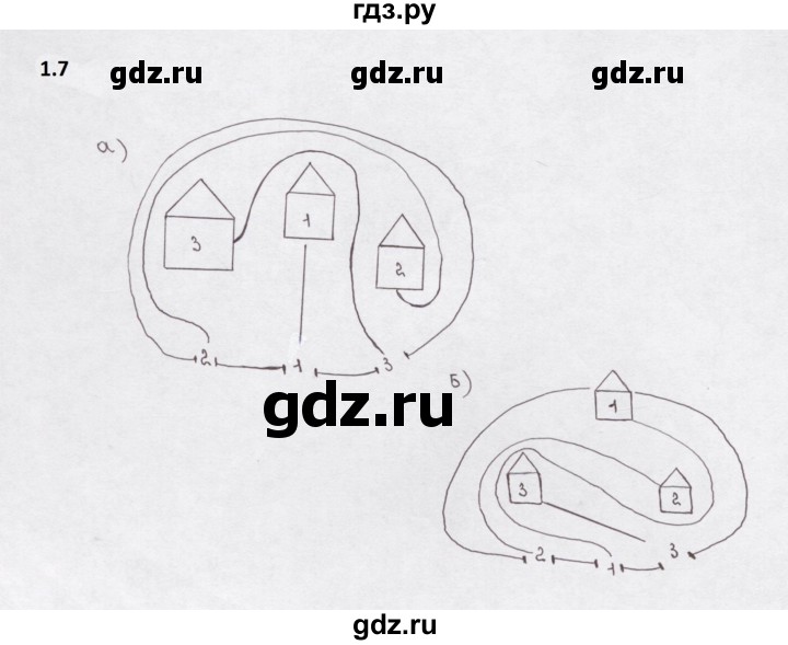 ГДЗ по математике 5 класс  Бунимович рабочая тетрадь (Дорофеев)  глава 1 - 1.7 (7), Решебник 2023