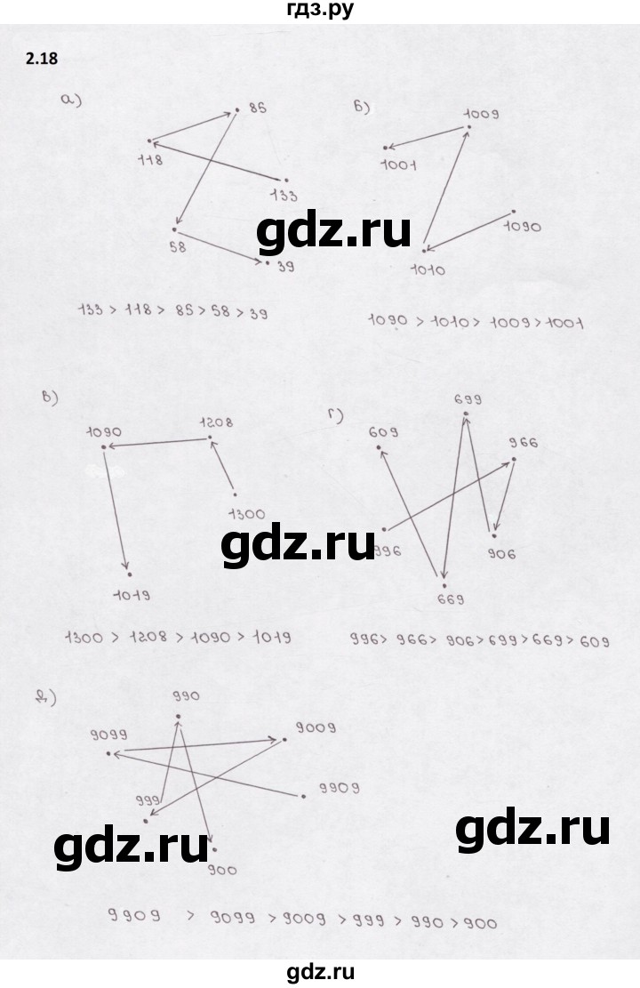 ГДЗ по математике 5 класс  Бунимович рабочая тетрадь (Дорофеев)  глава 2 - 2.18, Решебник 2023