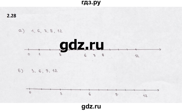 ГДЗ по математике 5 класс  Бунимович рабочая тетрадь (Дорофеев)  глава 2 - 2.28, Решебник 2023