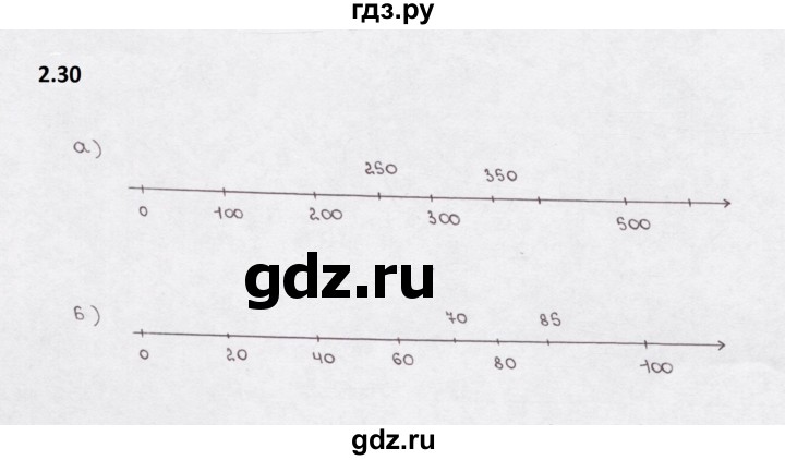 ГДЗ по математике 5 класс  Бунимович рабочая тетрадь (Дорофеев)  глава 2 - 2.30, Решебник 2023