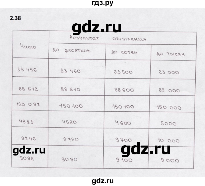 ГДЗ по математике 5 класс  Бунимович рабочая тетрадь (Дорофеев)  глава 2 - 2.38, Решебник 2023