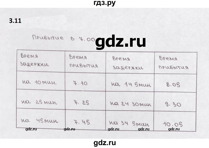 ГДЗ по математике 5 класс  Бунимович рабочая тетрадь (Дорофеев)  глава 3 - 3.11, Решебник 2023