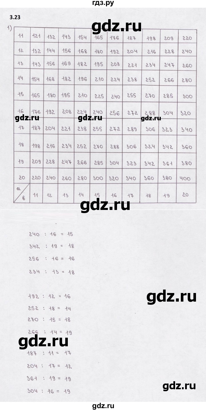 ГДЗ по математике 5 класс  Бунимович рабочая тетрадь (Дорофеев)  глава 3 - 3.23, Решебник 2023