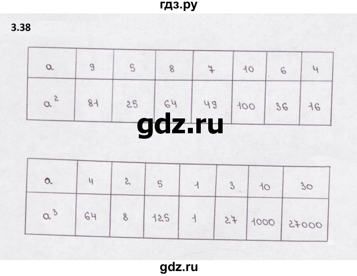 ГДЗ по математике 5 класс  Бунимович рабочая тетрадь (Дорофеев)  глава 3 - 3.38, Решебник 2023