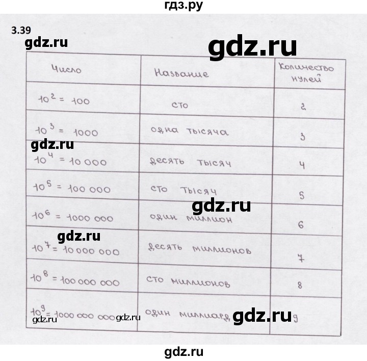 ГДЗ по математике 5 класс  Бунимович рабочая тетрадь (Дорофеев)  глава 3 - 3.39, Решебник 2023