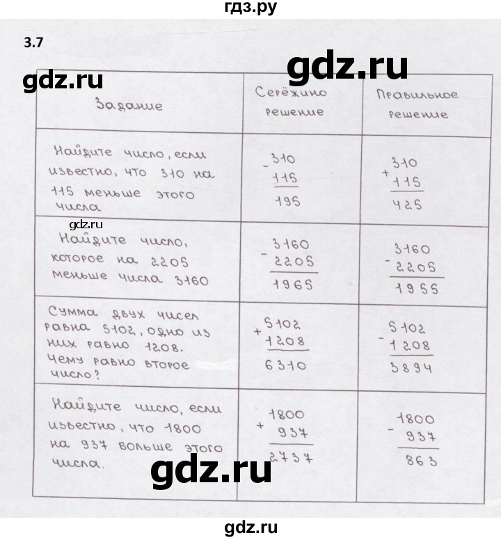 ГДЗ по математике 5 класс  Бунимович рабочая тетрадь (Дорофеев)  глава 3 - 3.7, Решебник 2023