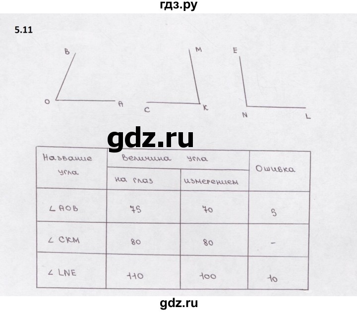 ГДЗ по математике 5 класс  Бунимович рабочая тетрадь (Дорофеев)  глава 5 - 5.11, Решебник 2023