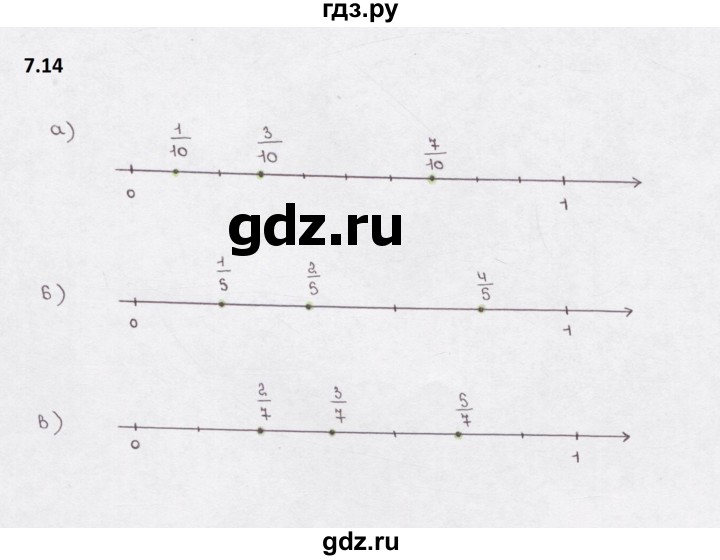 ГДЗ по математике 5 класс  Бунимович рабочая тетрадь (Дорофеев)  глава 7 - 7.14, Решебник 2023