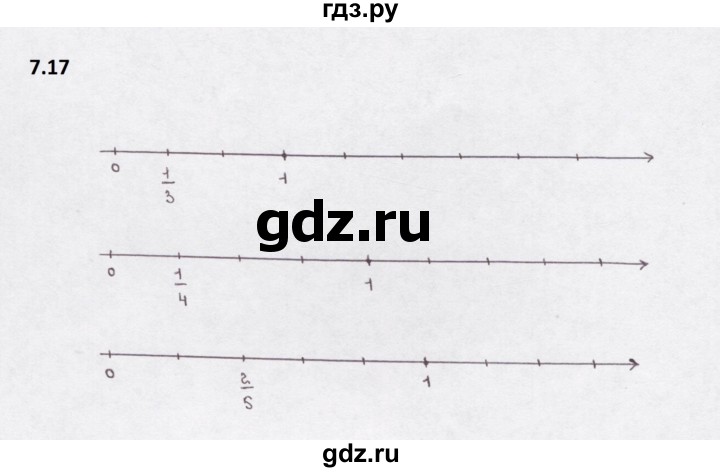 ГДЗ по математике 5 класс  Бунимович рабочая тетрадь (Дорофеев)  глава 7 - 7.17, Решебник 2023